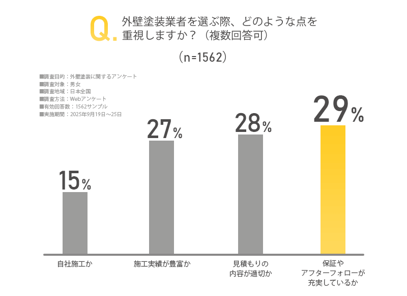 アンケート画像