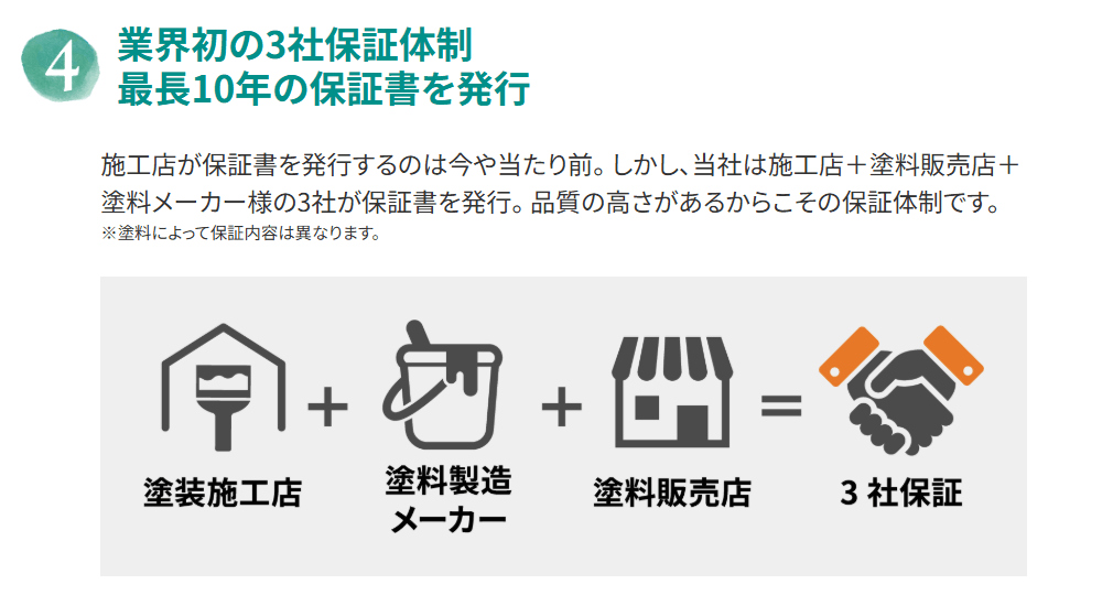 ユーコーコミュニティーの画像